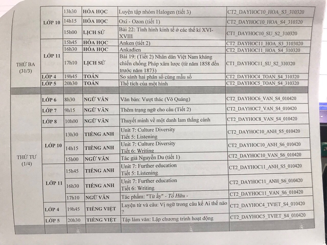 thhn14