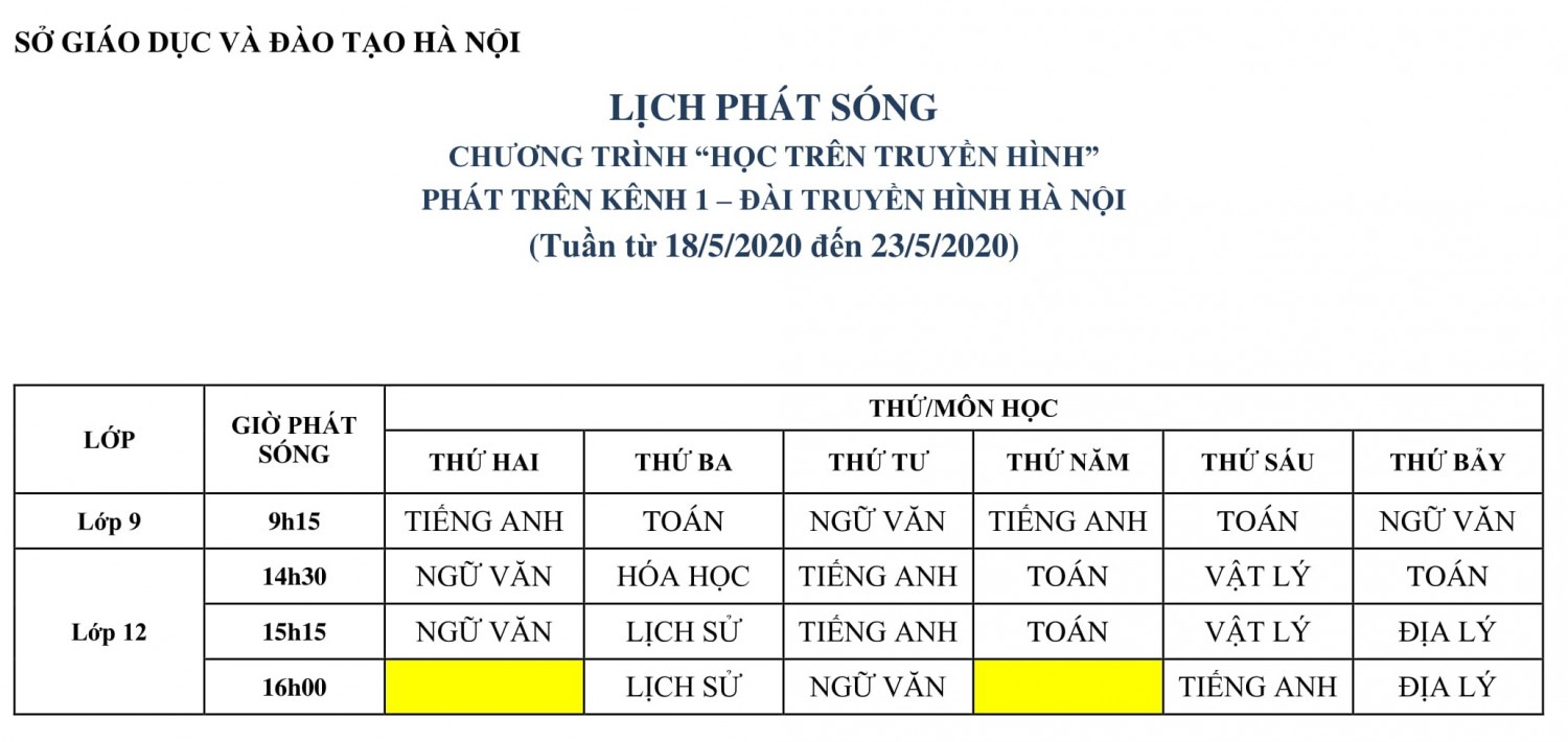lich phat song tren kenh 1 va kenh 2 dai thhn tuan tu 18 5 2020 den 23 5 2020 1