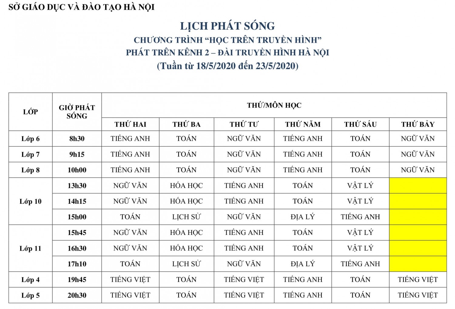 lich phat song tren kenh 1 va kenh 2 dai thhn tuan tu 18 5 2020 den 23 5 2020 2