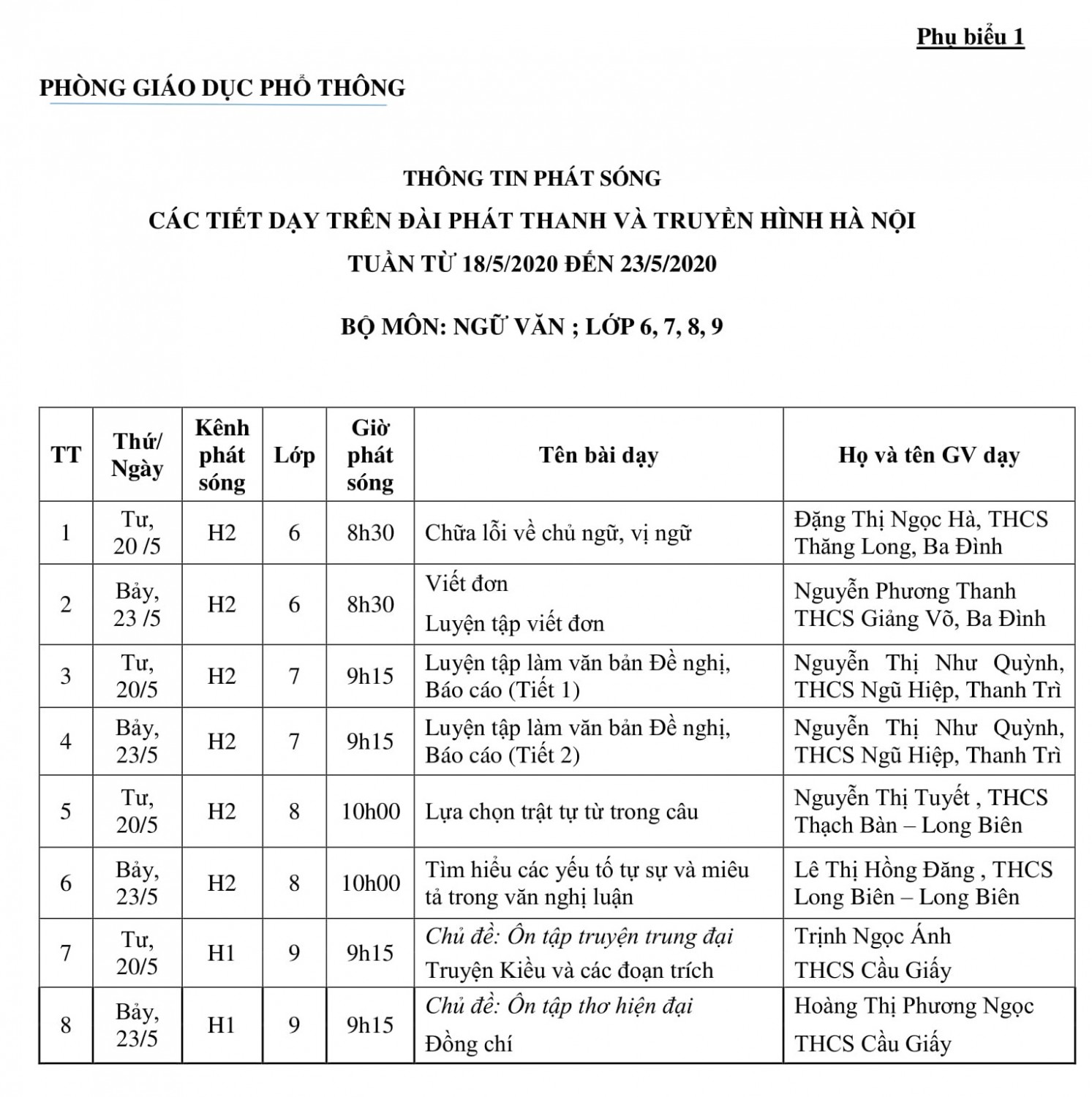 mon ngu van lop 6789 thong tin phat song tuan tu 18 52020 den 23 5 2020 1