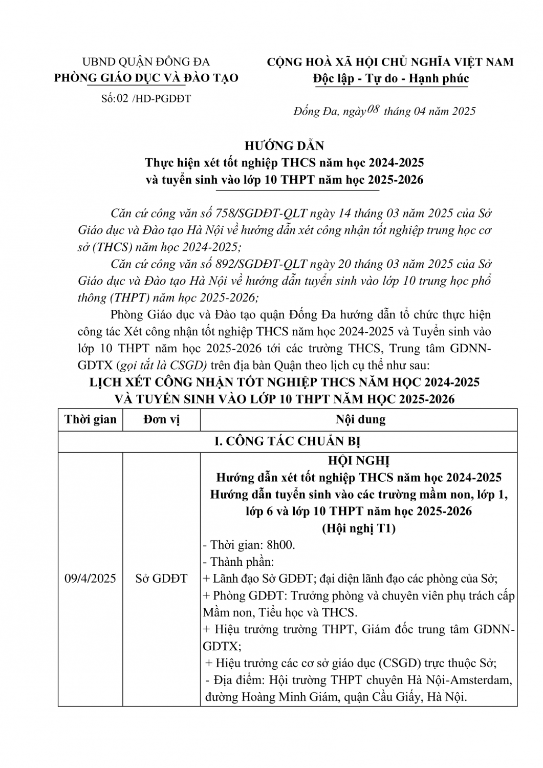 HƯỚNG DẪN Thực hiện xét tốt nghiệp THCS năm học 2024-2025 và tuyển sinh vào lớp 10 THPT năm học 2025-2026